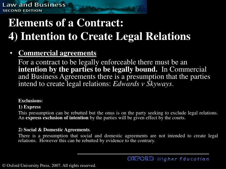 intention to create legal relations An essential ingredient of a binding contract is that the parties must have had an intention to create legal relations in other words, they must have had an intention to be bound by the terms of their agreement. intention to create legal relations An essential ingredient of a binding contract is that the parties must have had an intention to create legal relations in other words, they must have had an intention to be bound by the terms of their agreement.