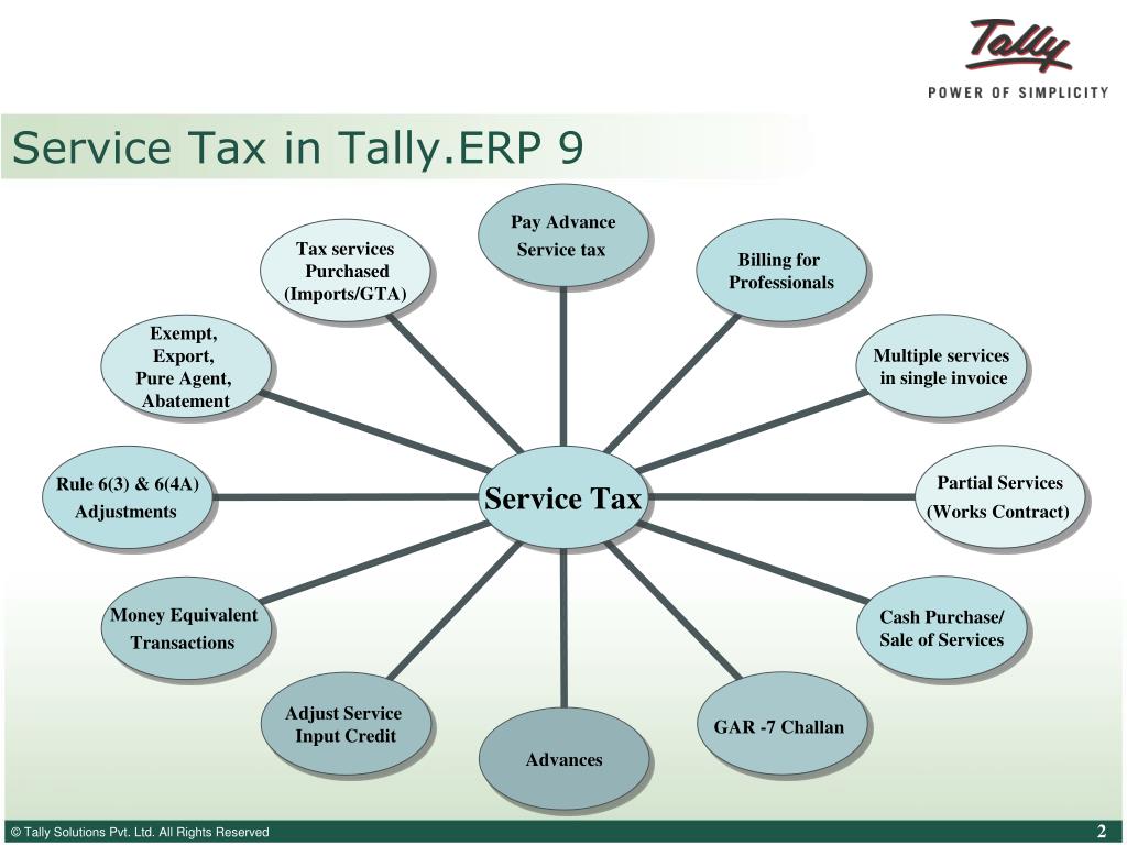 service tax assignment in tally
