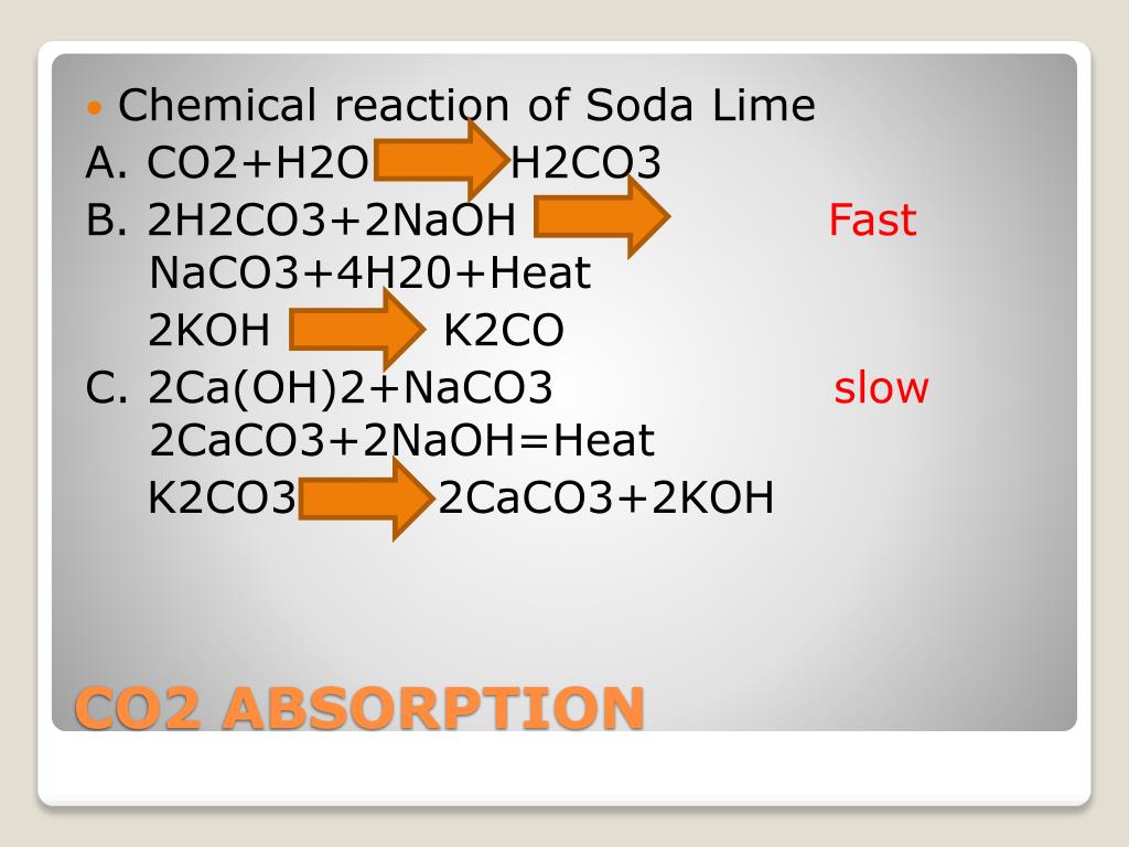Co2 ca oh 2 продукт реакции. Co2+h2. Co h20 co2 h2. H2co3 + h20. CA Oh 2 co2 h20.