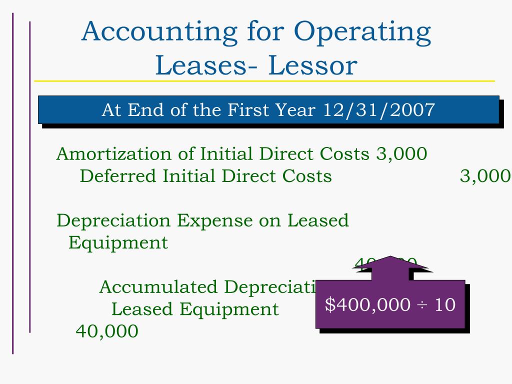 PPT Leases PowerPoint Presentation, free download ID206056