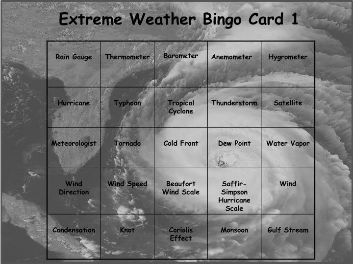 extreme weather bingo card 1 n.