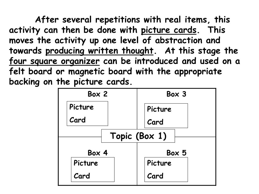 Four square writing, Writing templates, Four square