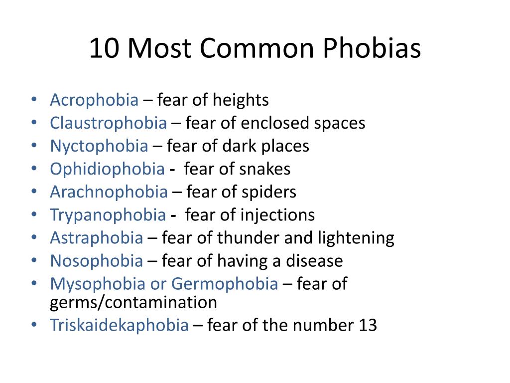 C most common. Виды фобий на английском. Fears and Phobias презентация. Types of Phobias презентация. Фобии человека на английском.