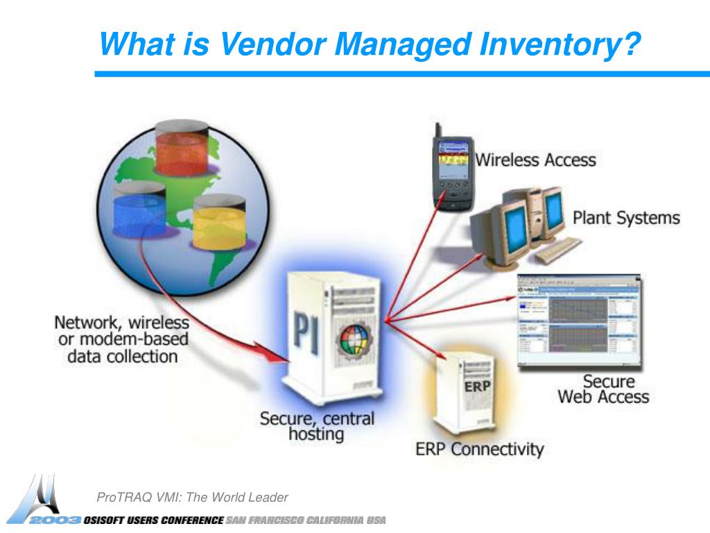 System vendor
