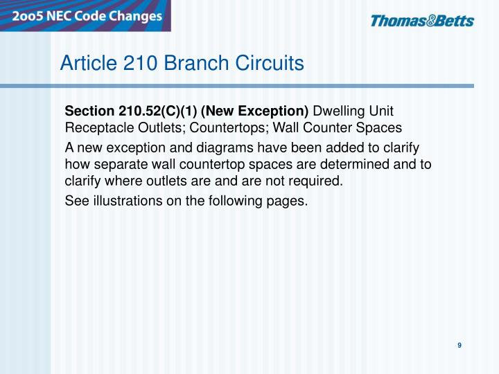 PPT - 2005 NEC ® Code Changes PowerPoint Presentation - ID:207850