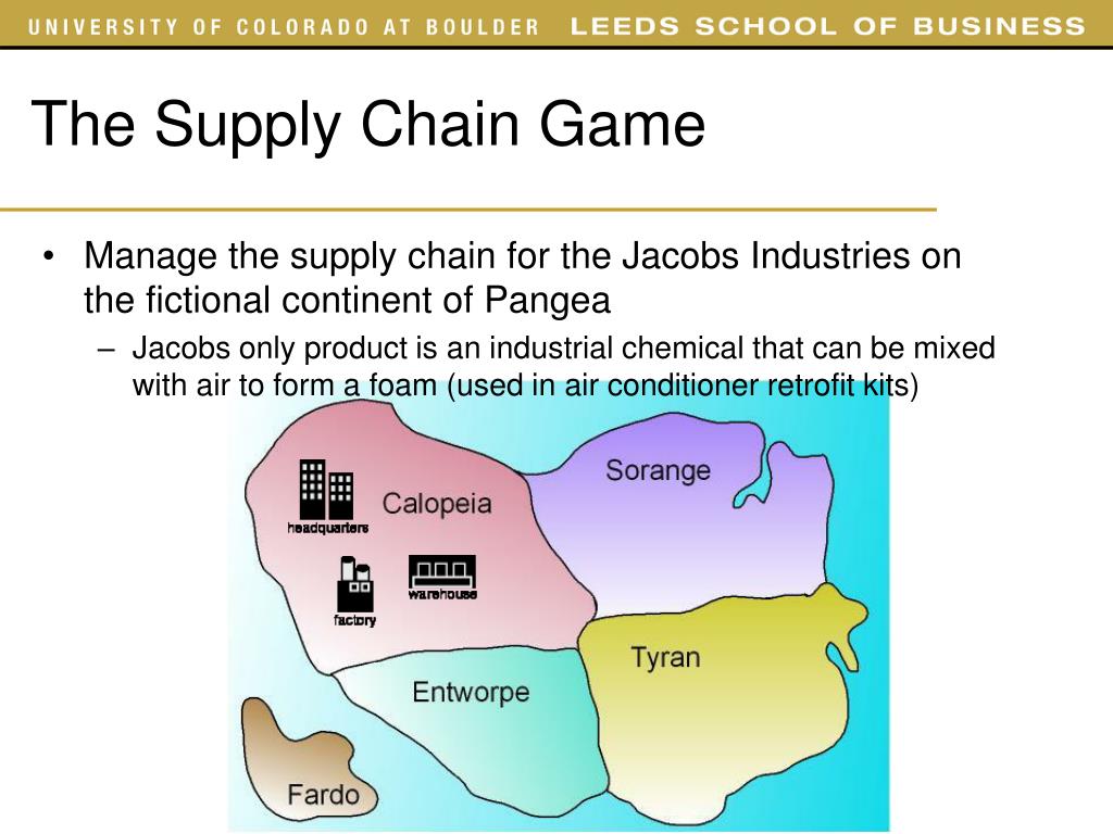 PPT - Supply Chain Management PowerPoint Presentation, free download -  ID:208189