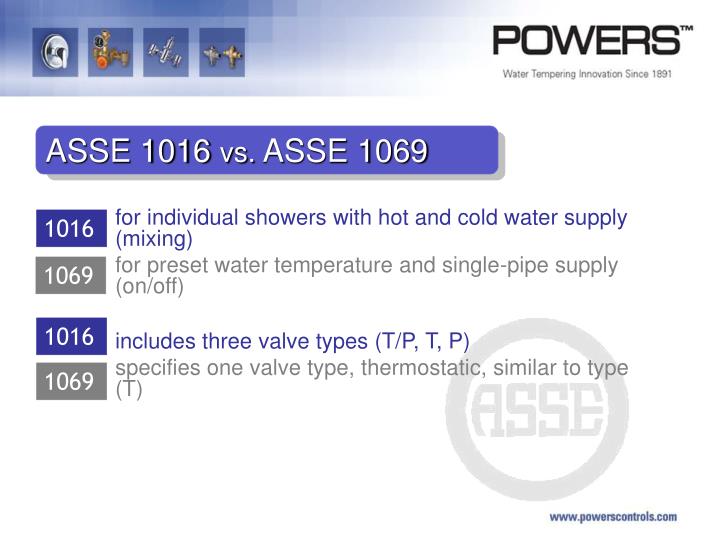 PPT - ASSE 1016, 1069 & 1070 PowerPoint Presentation - ID:208265