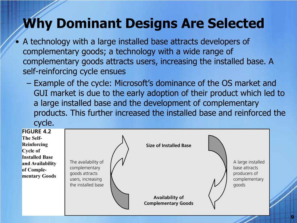PPT Chapter 4 STANDARDS BATTLES AND DESIGN DOMINANCE PowerPoint