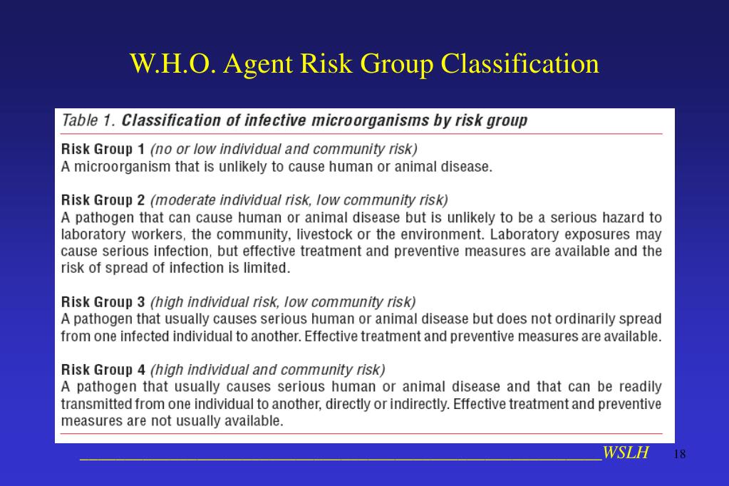 PPT Laboratory Biosafety PowerPoint Presentation, free download ID