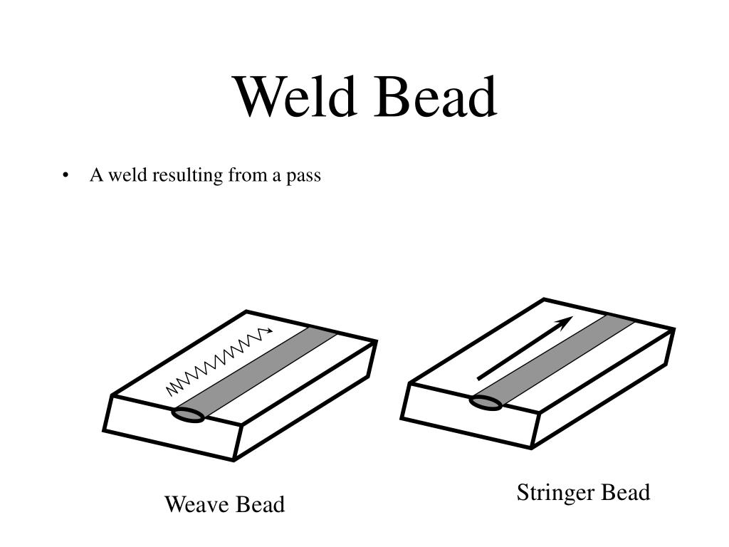 PPT SMAW Welding Techniques PowerPoint Presentation, free download