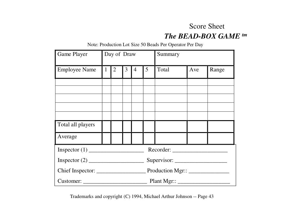 Presentation Scoring Sheet