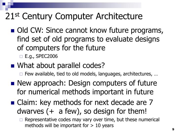 importance of computer in 21st century Common myths about 21st-century literacies myth: 21st-century literacy is about technology only reality: although technology is important to literacy in the new century, other dimensions of learning are essential studies of workforce readiness show that employers rate written and oral communication skills very highly, and. importance of computer in 21st century Common myths about 21st-century literacies myth: 21st-century literacy is about technology only reality: although technology is important to literacy in the new century, other dimensions of learning are essential studies of workforce readiness show that employers rate written and oral communication skills very highly, and.