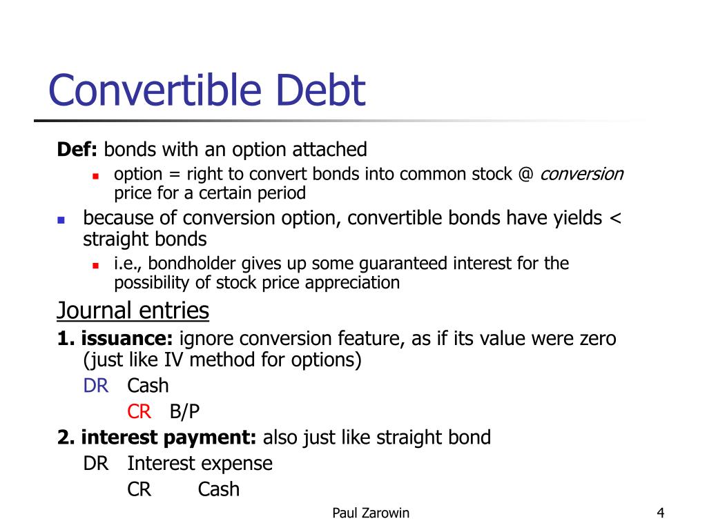 Convertible Debt Template Convertible Debt Template