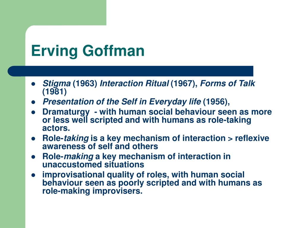 Interaction перевод. Стигма Гоффман. Erving Goffman. Symbolic Interactionism. 4. Types of interaction Ritual;.