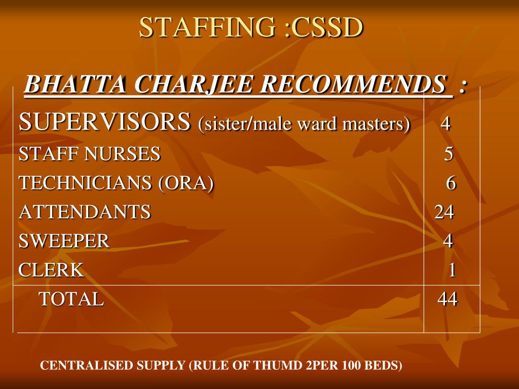 PPT CSSD Central Sterile Supply Department PowerPoint Presentation