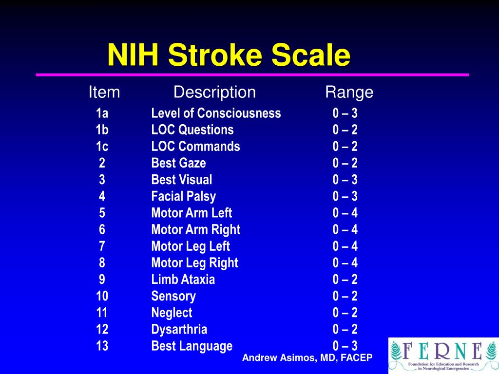 Nih Stroke Scale Interpretation