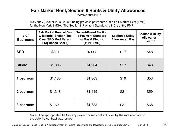 PPT HPD Supportive Housing Loan Program A Guide to Tenant