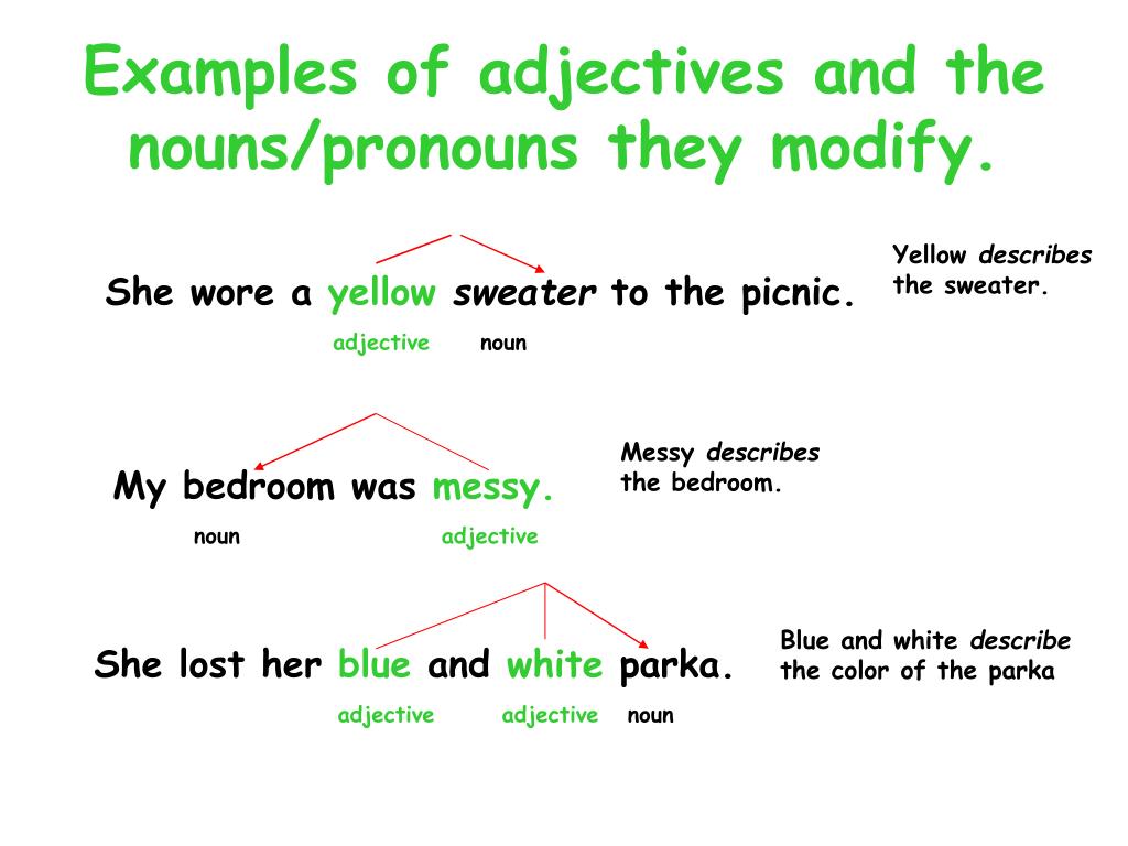 Adjective примеры. Adjectives примеры. Adjective Noun примеры. Adjectives examples. Adjective pronoun примеры.