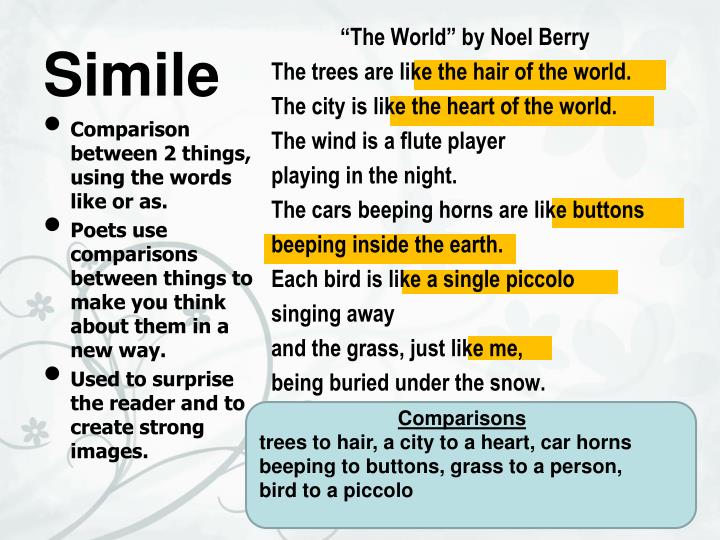 PPT - Elements of Poetry PowerPoint Presentation - ID:211511