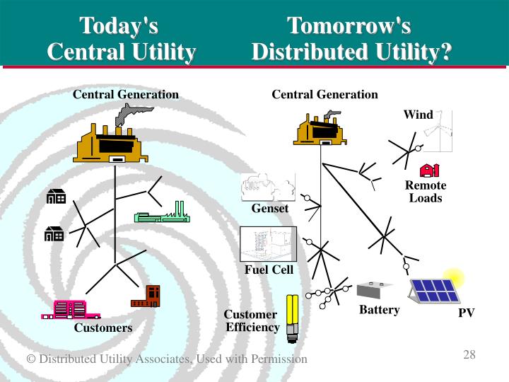 Environmental And Natural Resources Law Amp Environmental And Natural Resources Law Amp