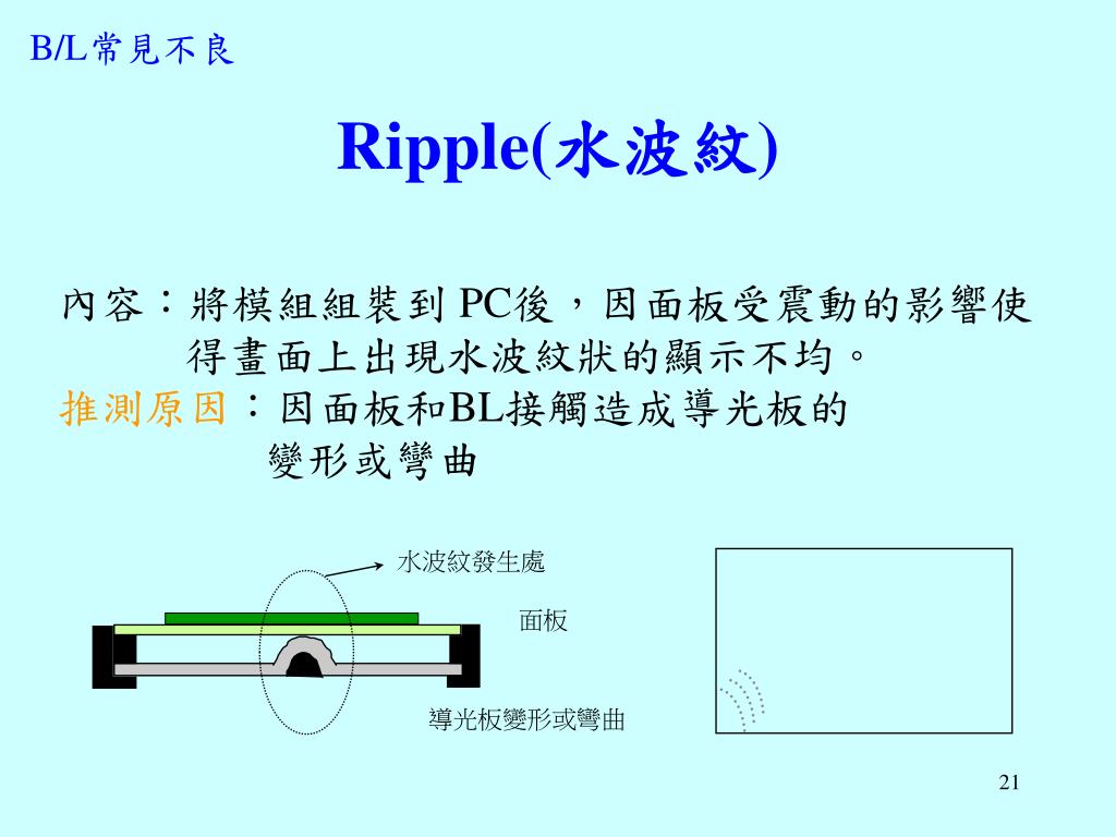 Ppt 背光原理說明powerpoint Presentation Free Download Id