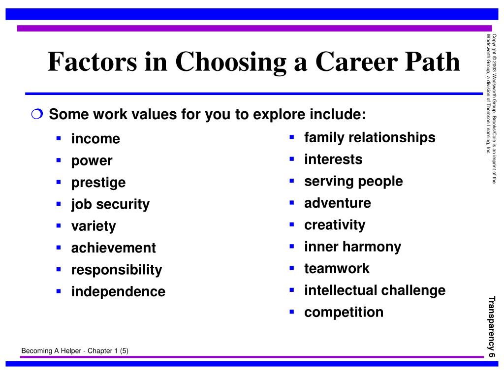 Some factors consider choosing job