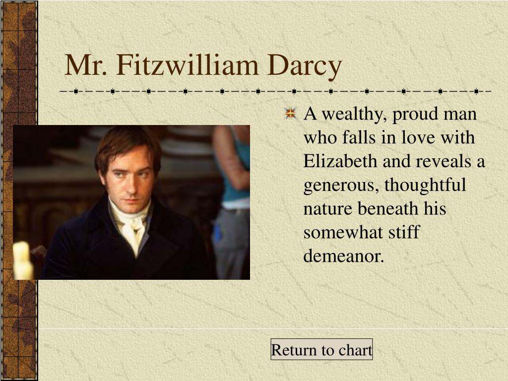Deciphering Mr. Darcy: Gendered Receptions through Time » JASNA