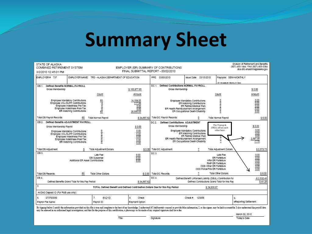 PPT State Of Alaska Division Of Retirement Benefits PowerPoint