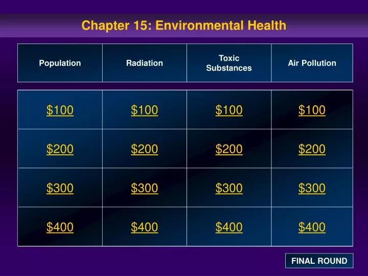chapter 15 environmental health n.