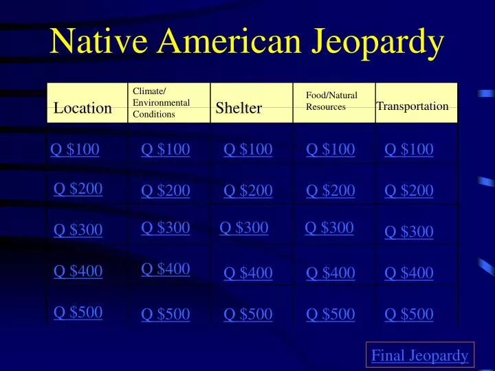 native american jeopardy n.