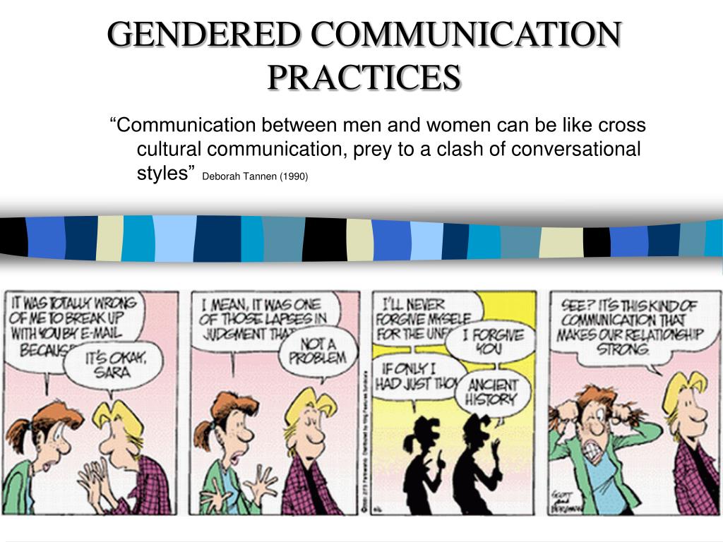 gender communication presentation