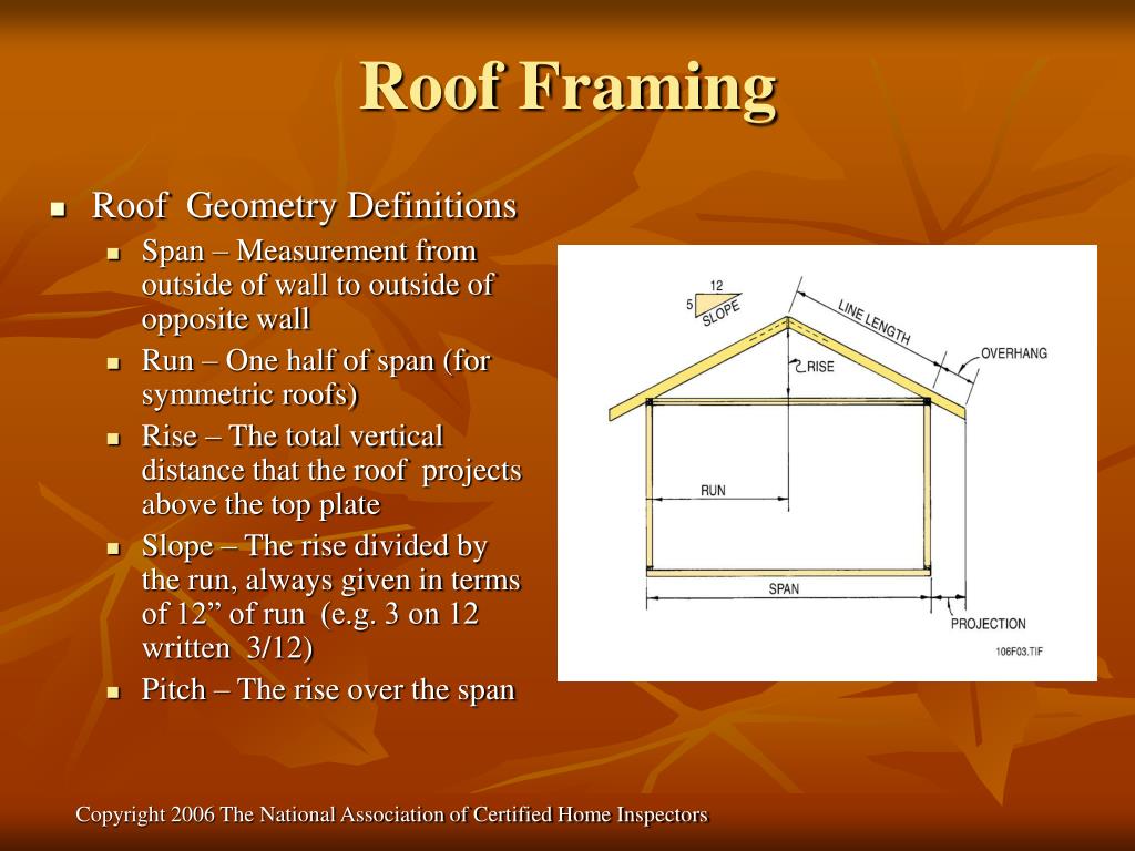 PPT Roof Framing PowerPoint Presentation, free download ID216045