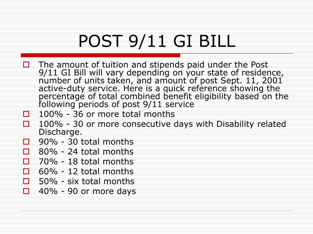 Post 9 11 Gi Bill Contact Phone Number