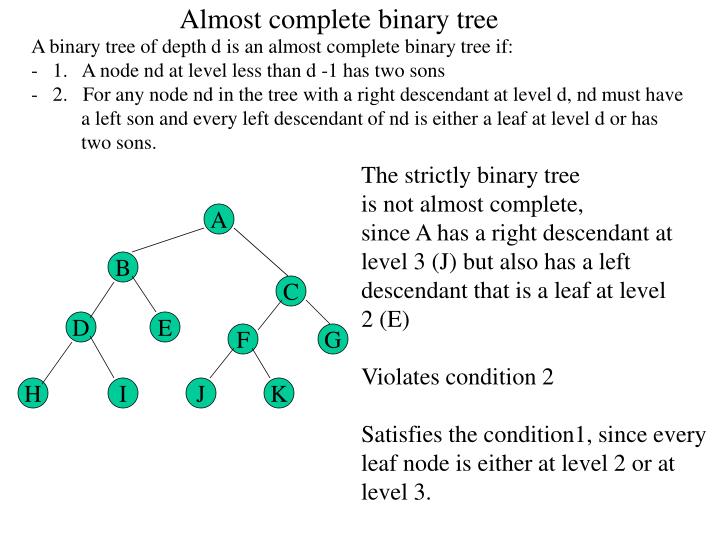PPT - Binary Tree PowerPoint Presentation - ID:216704