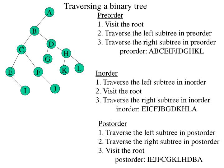 PPT - Binary Tree PowerPoint Presentation - ID:216704