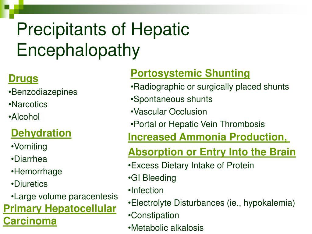 PPT - Nutritional Management of Hepatic Encephalopathy PowerPoint ...
