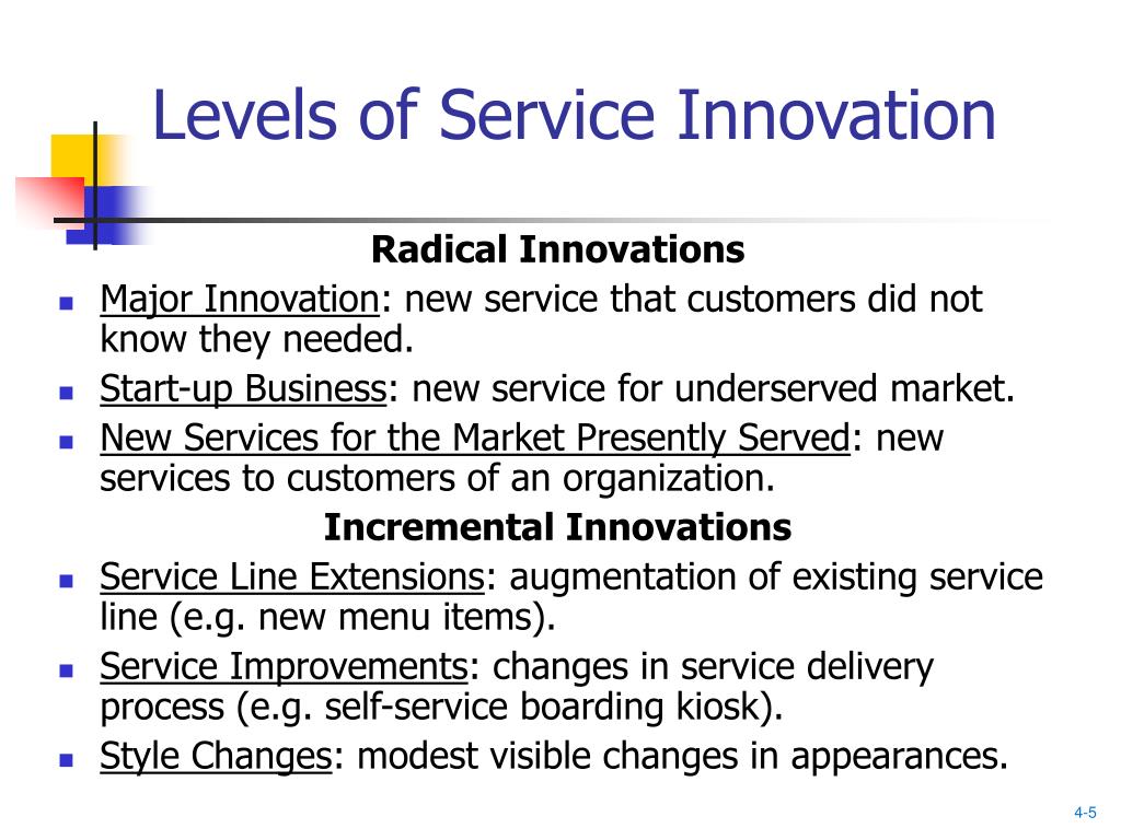 service innovations thesis