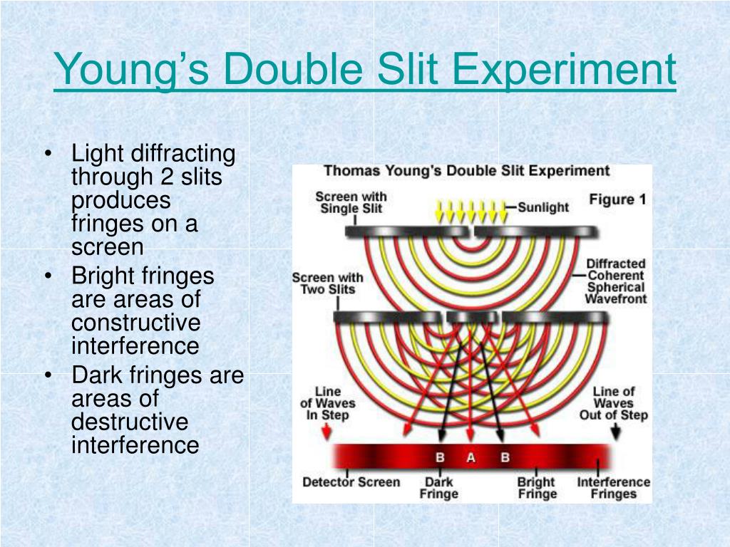 endless sky interference plating endless sky interference plating