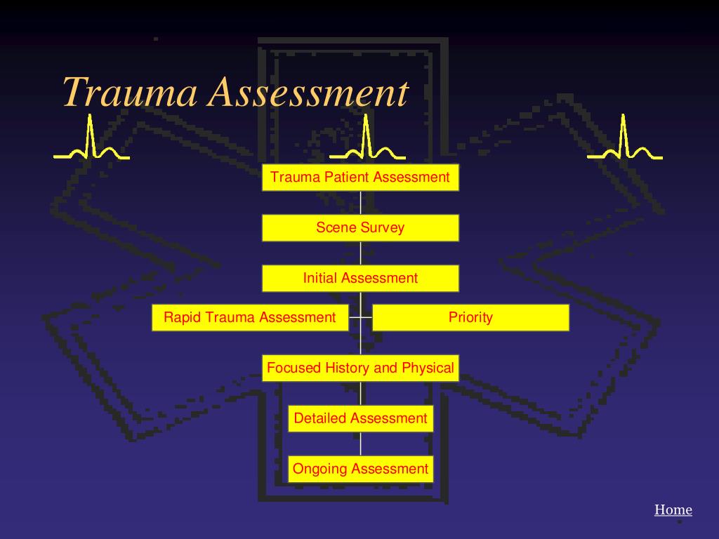 trauma nursing powerpoint presentation