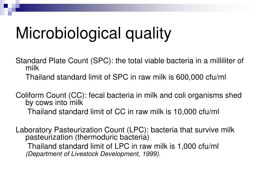 Purity перевод. Microbiological. Quality Standards. Microbiological contamination. Microbiological Air Analysis картинки.