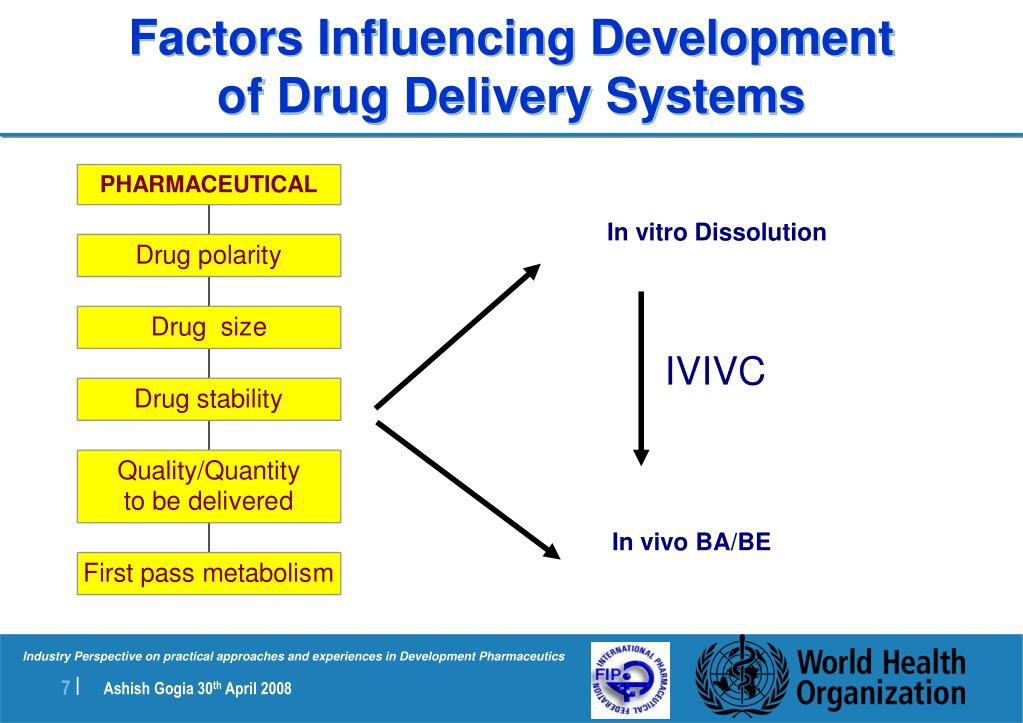 PPT Pharmaceutical Development with Focus on Paediatric Formulations