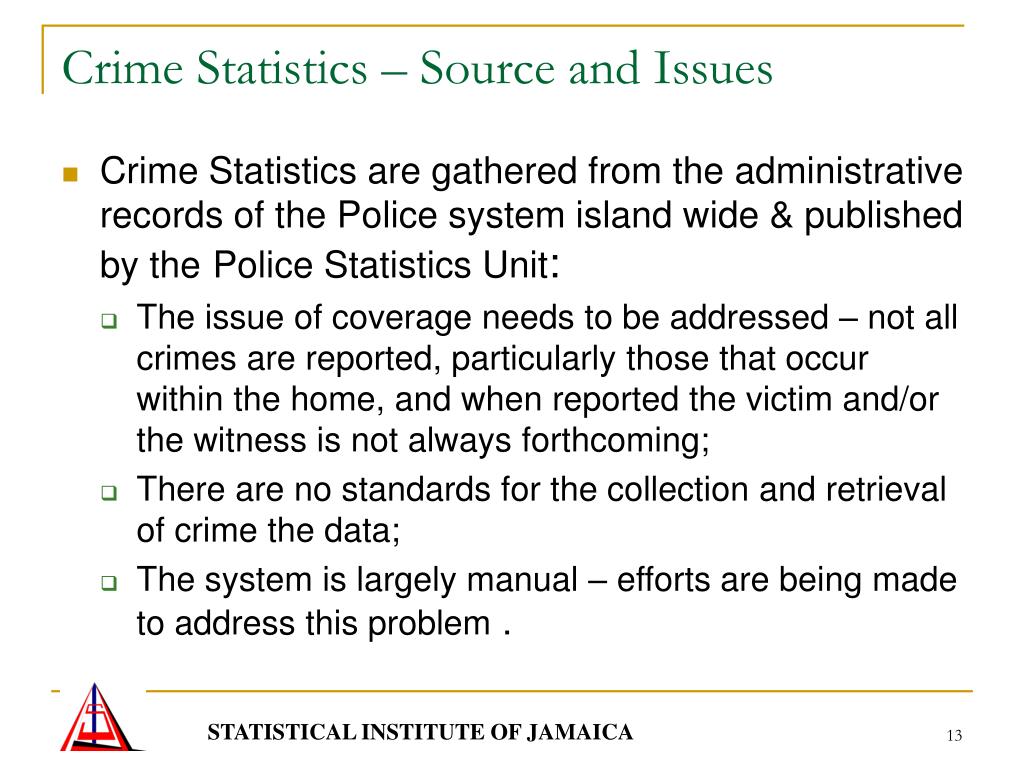 Ppt Crime And Violence The Jamaican Perspective Powerpoint