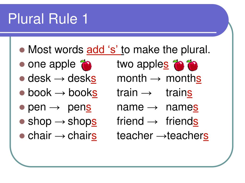 Rules In Forming Plural Nouns