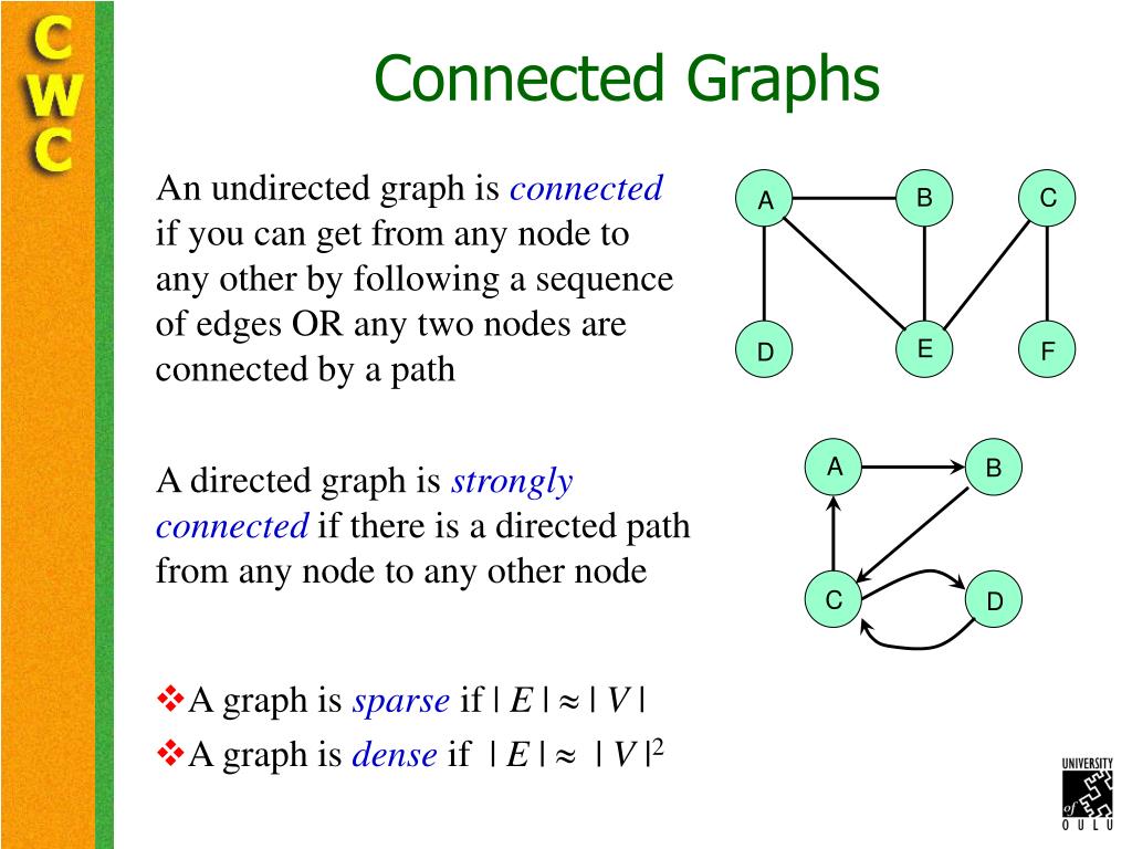 graph theory powerpoint presentation