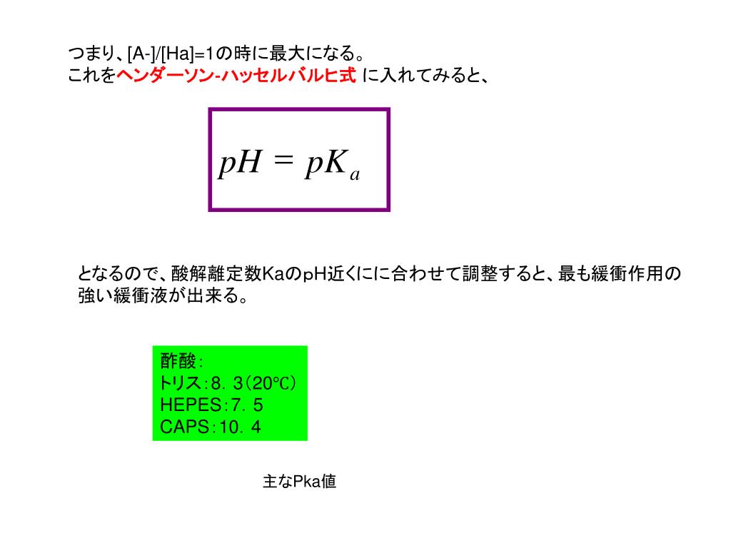 Ppt 緩衝液 Buffer Solution Powerpoint Presentation Free Download Id