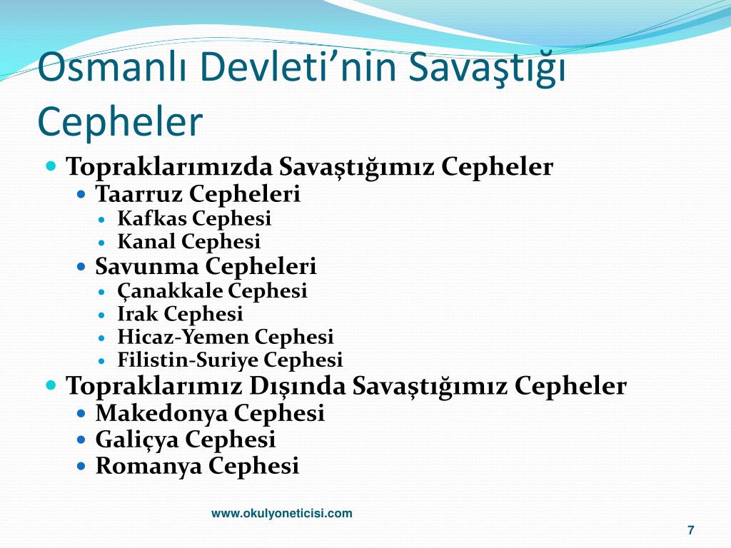 Savunma Cepheleri Sosyal Bilgiler