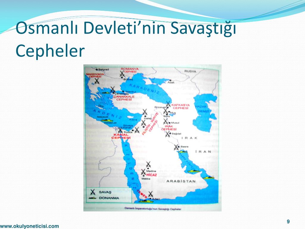 I Dunya Savasi Nda Osmanli Devleti Nin Savastigi Cepheler Odev Notlari