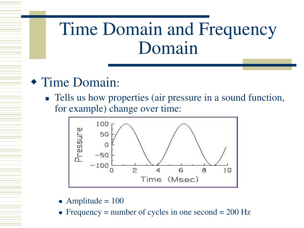 C frequency. Time domain. Time domain and Frequency. Frequency domain. Frequency is.
