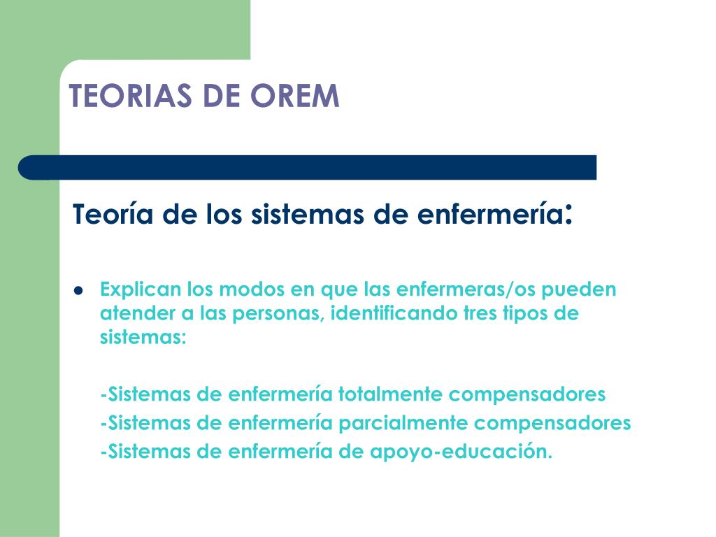 PPT - DOROTHEA OREM PowerPoint Presentation, free download - ID:223217