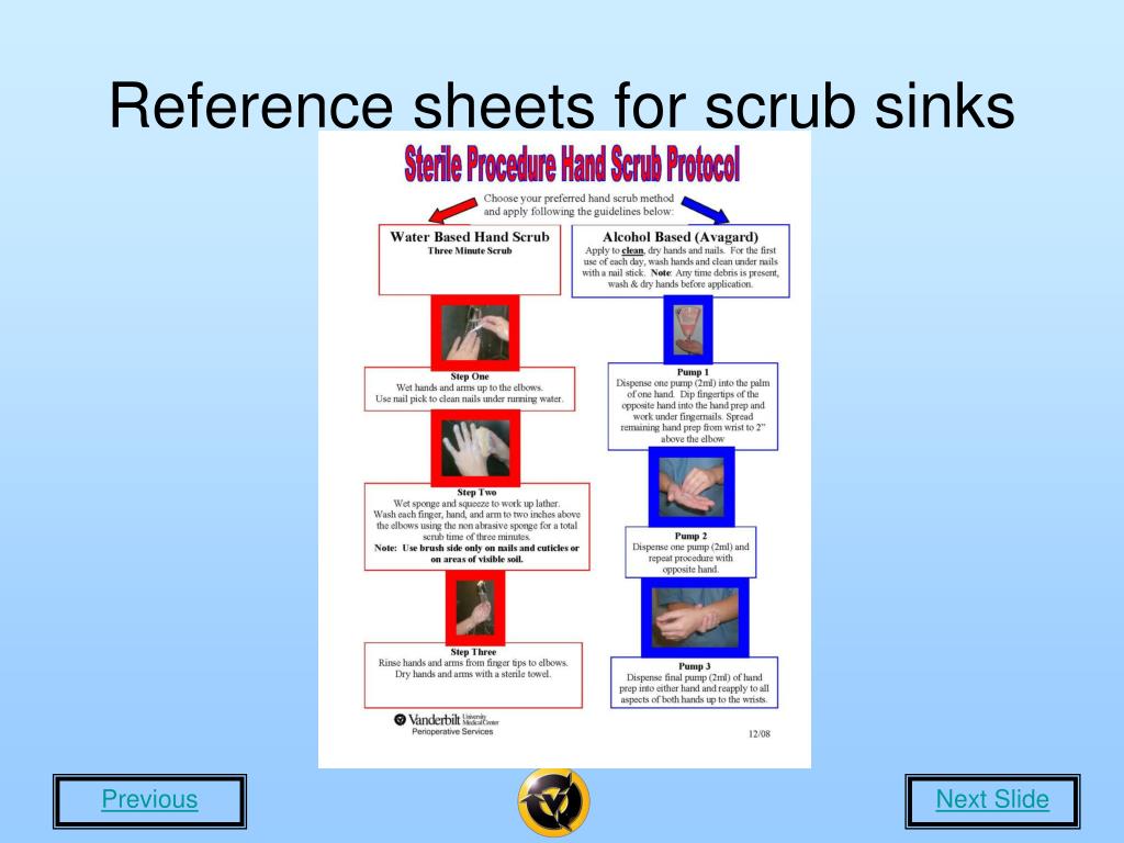 PPT Surgical Hand Scrub Updates PowerPoint Presentation, free